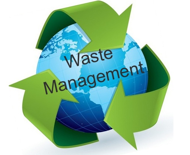 Waste Disposal Methods